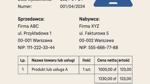 Terminy wprowadzania elektronicznych faktur